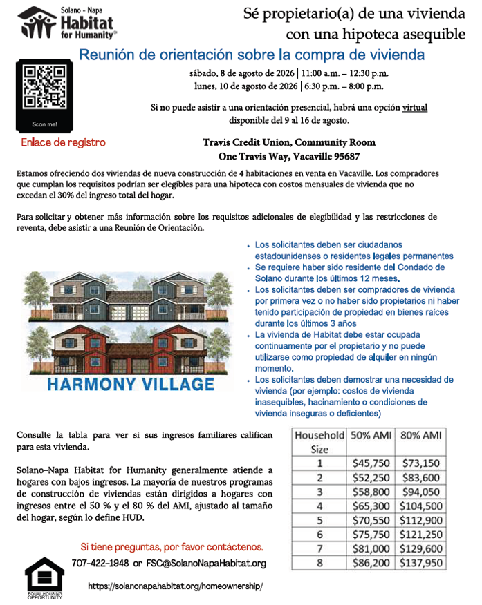 Habitat for Humanity Orientation, Spanish