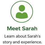 MeetSarah-icon-link